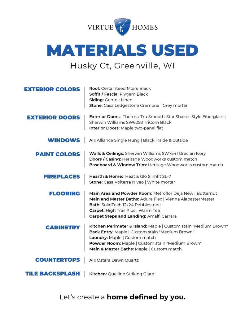Materials used at the 2026 Husky Ct. Parade of Homes